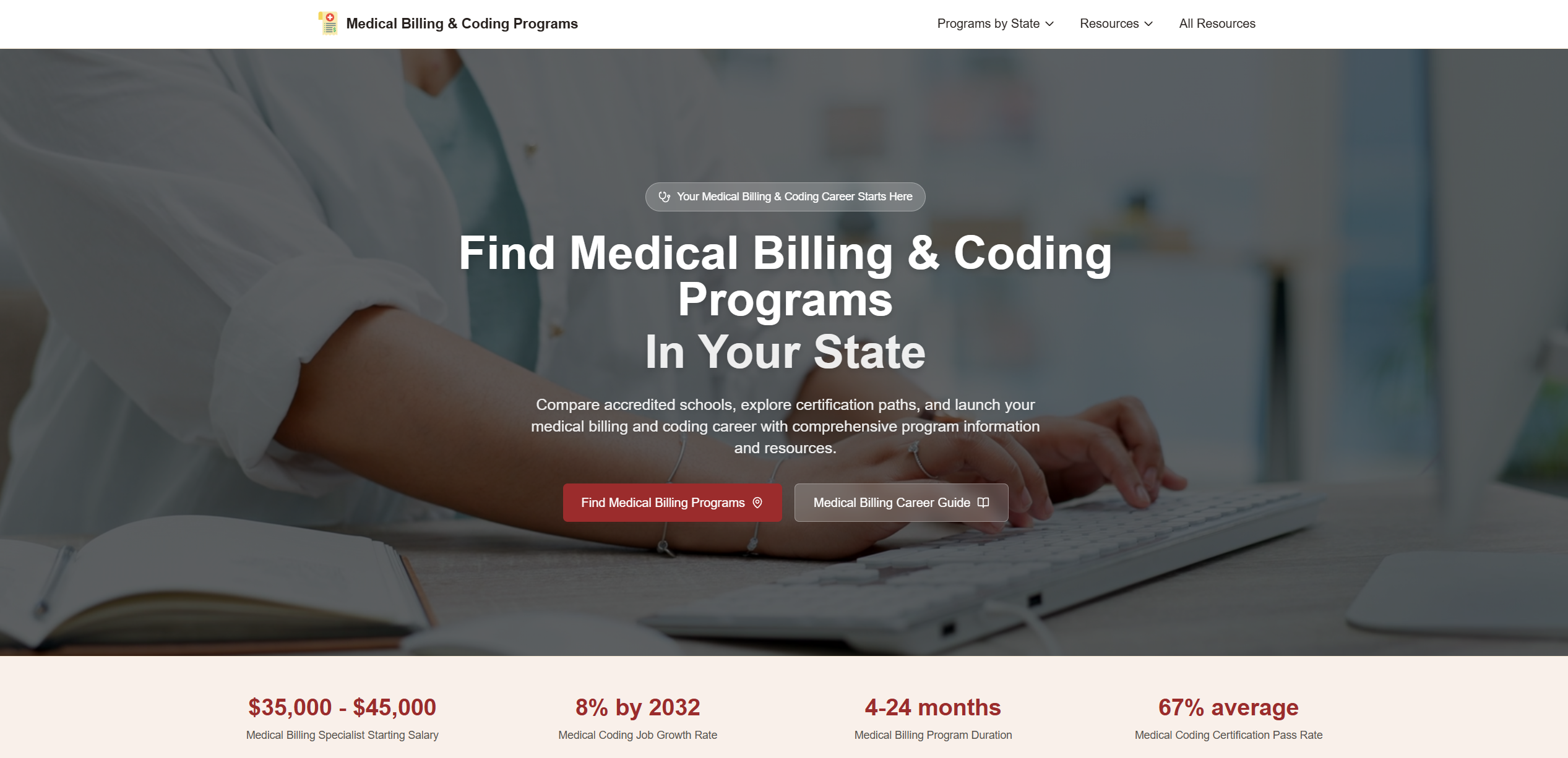 Medical Billing and Coding Programs website preview